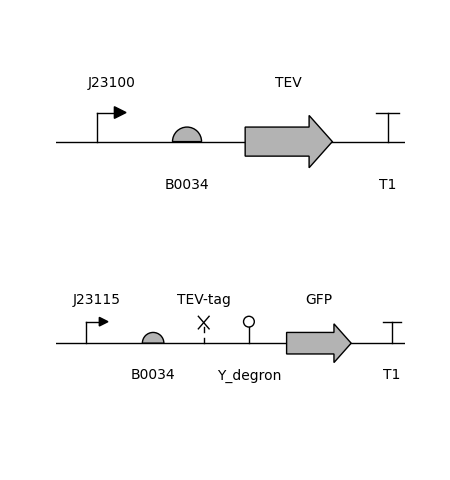 Tev Pattern Part Page